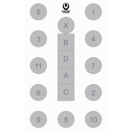 RANGE SOLUTIONS SOP3